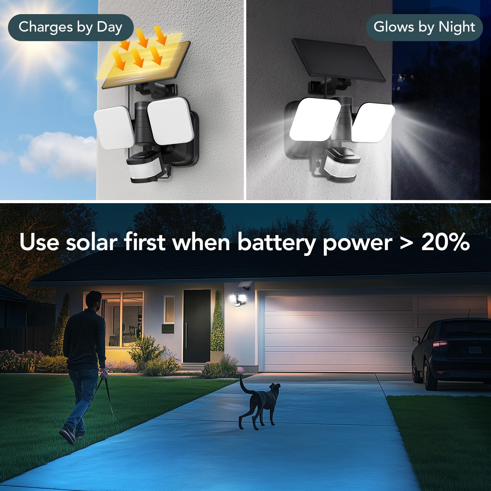 Linkind Foco inteligente para exteriores con doble fuente de alimentación, reflector LED de 25 W con doble potencia (solar y eléctrico), 3000 LM IP65, sensor de movimiento, atenuación CCT