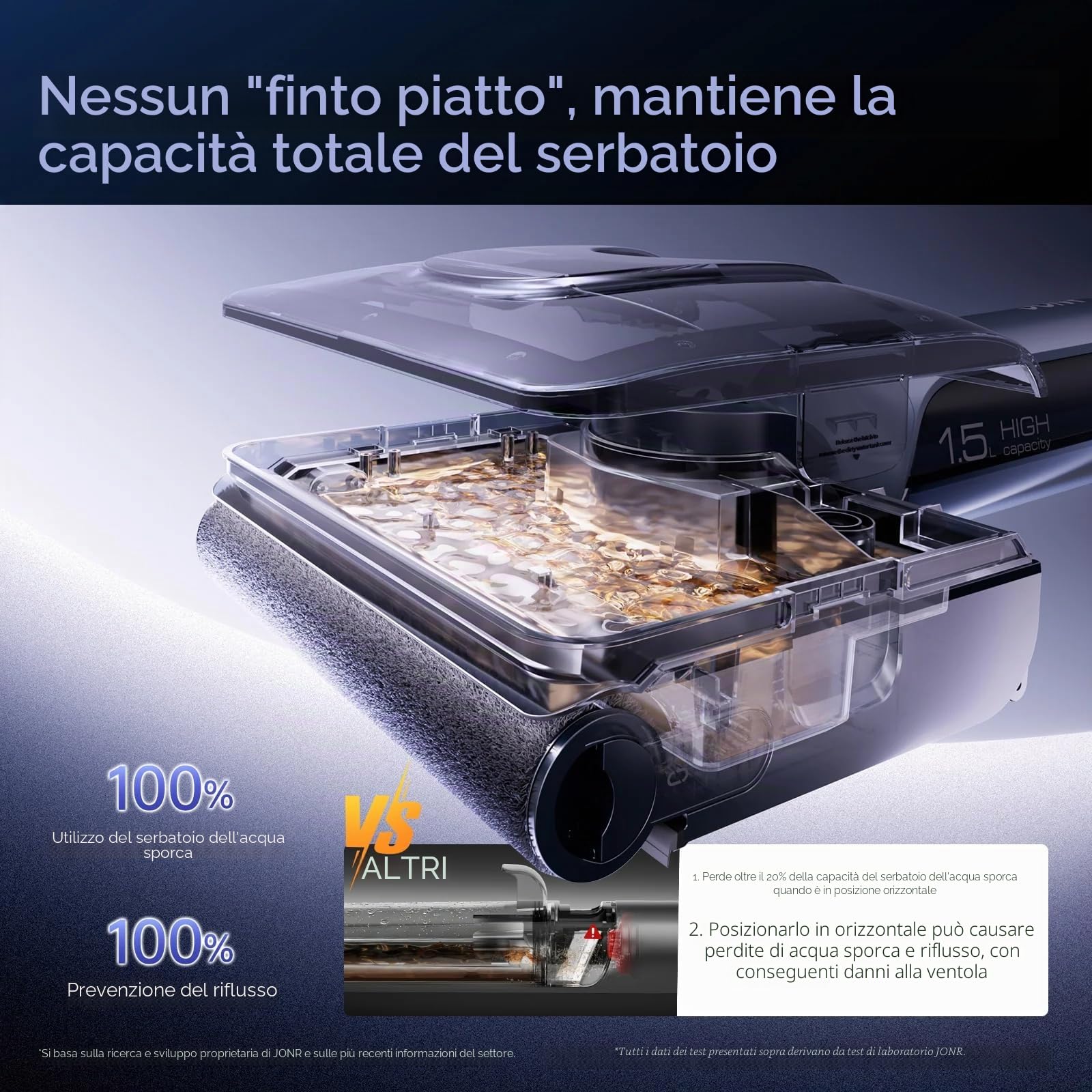 JONR 20000 Pa H2 aspirapolvere a secco bagnato,Design Innovativo Protezione Odori,Serbatoio Acqua Extra Grande 1500ml con Posizione Piatta a 180° (Potenza Aspirazione e Acqua Inalterate),45 Min. (S)