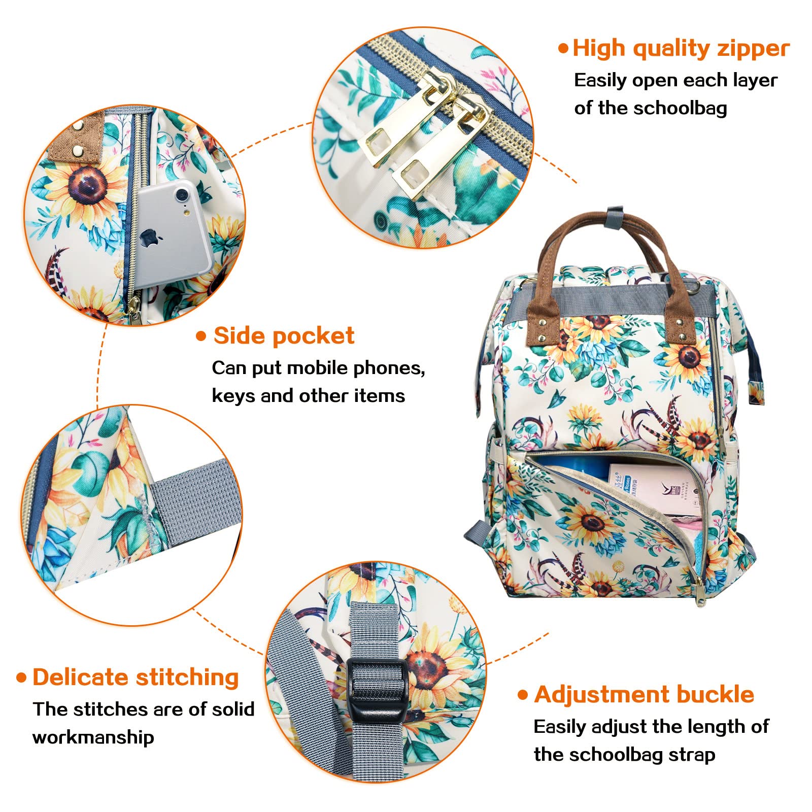 Wickeltasche mit Blumenmuster, wasserdicht, für Damen, Reise-Windeltasche (weiß)