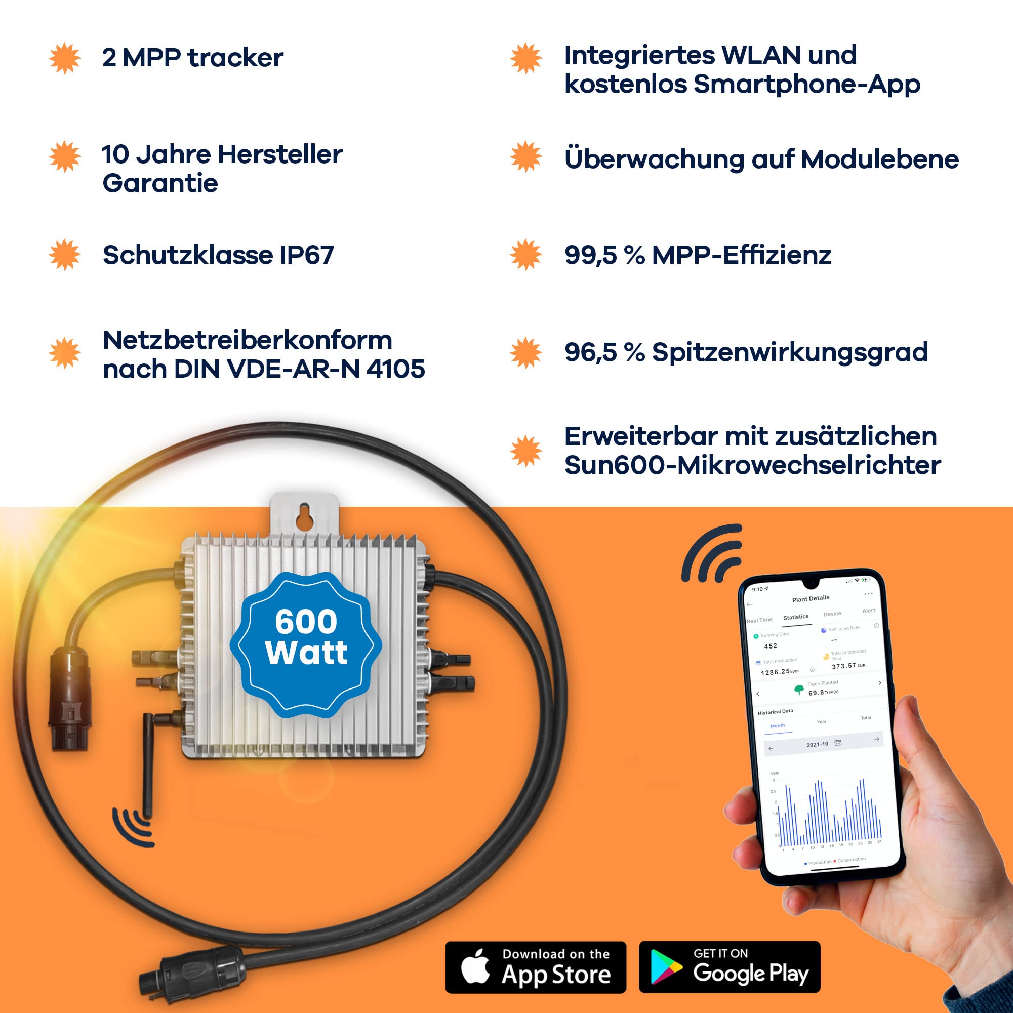 Deye Wechselrichter 600W für Photovoltaik, Mini Solaranlage, Balkonkraftwerk oder kleine EEG Solaranlagen auf dem Hausdach. Mikrowechselrichter für Steckdose inkl. WLAN und kostenlosem Smaprtphone App