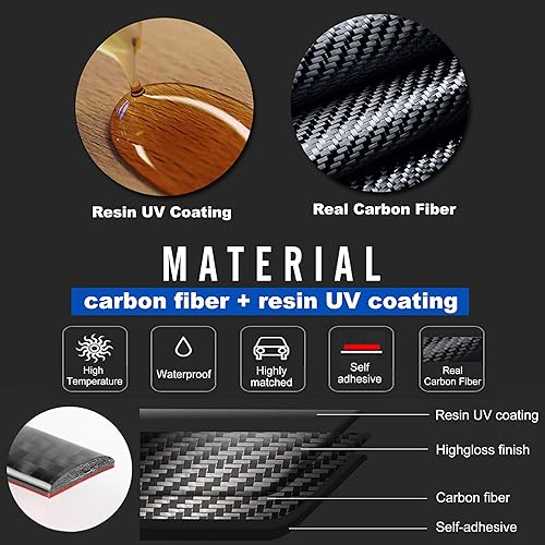 Miniatura 3 de Adhesivo de fibra de carbono suave para caja de cambios de coche, perilla de cambio, marco de marco, ajuste interior compatible con BMW E90 E92 E93