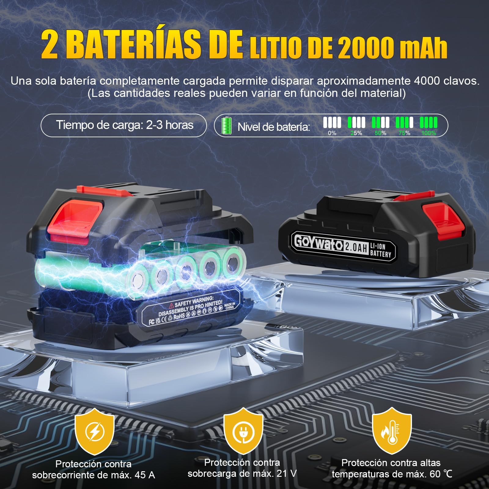 3-In-1 Clavadora Electrica de Clavos - Pistola de Clavos Bateria 21V con 2 x 2.0Ah Baterías, con 1000 Clavos Rectos 18GA, 1000 Grapas en U Tipo 140 y 1000 Grapas en U Tipo 53 para Carpintería