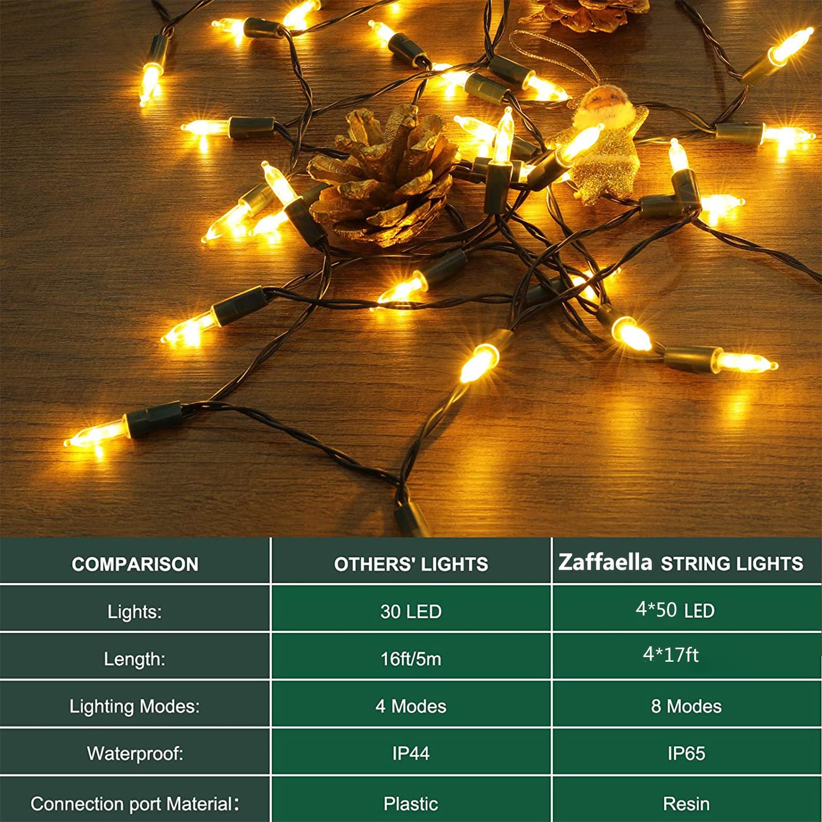 Lot de 4 guirlandes lumineuses de Noël à piles, 5,2 m, 50 LED, 8 modes, mini lumières étanches pour extérieur, intérieur, arbre de Noël, couronne de mariage, jardin, décoration de fête (blanc chaud)