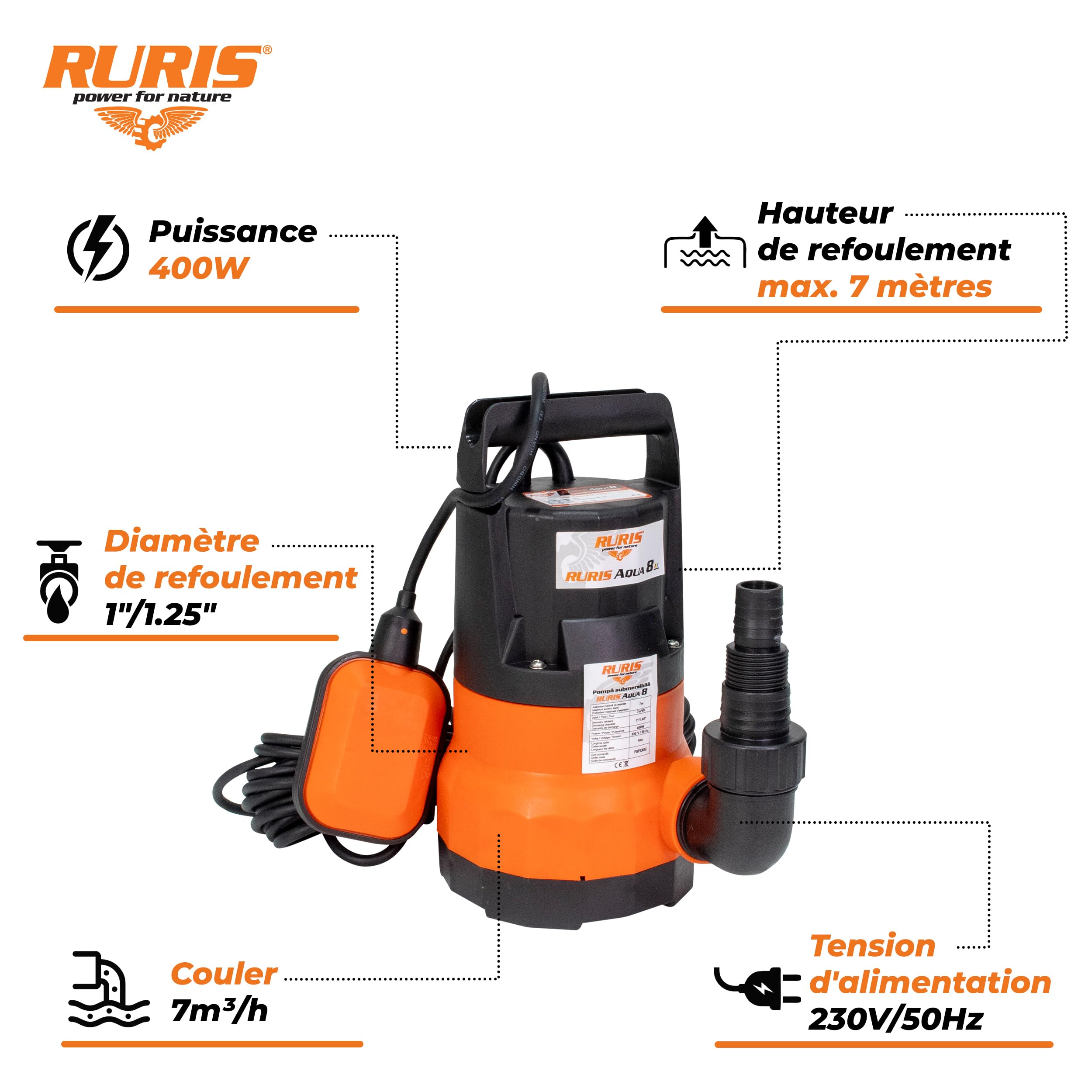 RURIS POWER FOR NATURE Aqua 8 - Pompe Submersible pour Eaux Claires 400W, Débit 7m³/h, Hauteur de Refoulement 7m, Avec Flotteur, Câble 10m, Idéale pour Puits, Cave, Piscine et Irrigation