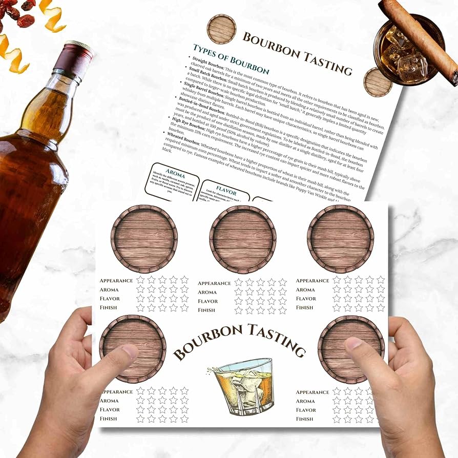 amazon-com-bourbon-flight-tasting-mat-and-guide-sheet-bourbon-tasting-guide-for-bourbon-party-bourbon-placemats-bourbon-lover-bachelor-party-games-for-bourbon-party-handmade-products for Free Printable Bourbon Tasting Mat Amazon.com: Bourbon flight tasting mat and guide sheet. Bourbon tasting guide for bourbon party. Bourbon placemats, Bourbon lover. Bachelor party games for bourbon party : Handmade Products for Free Printable Bourbon Tasting Mat