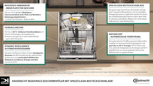 Bauknecht B8I HP42 LC Spülmaschine vollintegriert, Einbau-Geschirrspüler 60 cm, 14 Maßgedecke, PowerClean Pro, automatische Türöffnung, MaxiSpace, Dynamic Intelligence, leise 42 dB, Schwarz - 5