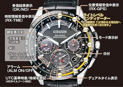 CITIZEN シチズン アテッサ F900 CC9015-03E GPS Amazon.co.jp: [シチズン]CITIZEN 腕時計 ATTESA アテッサ Eco-Drive