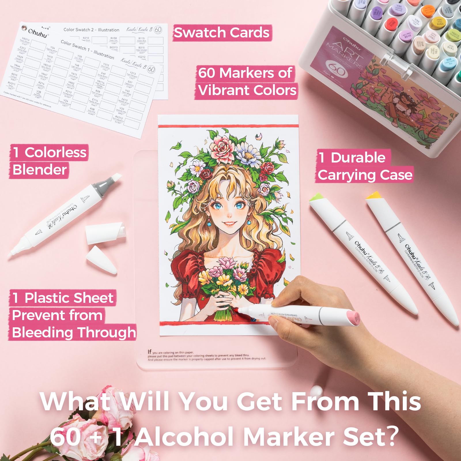 Ohuhu feutres alcool, 60 +1 couleurs Pointe pinceau & pointe large fine estompe sans couture encre rechargeable feutre à alcool pour les artistes Coloriage Calligraphie Dessin Illustration - Kaala B
