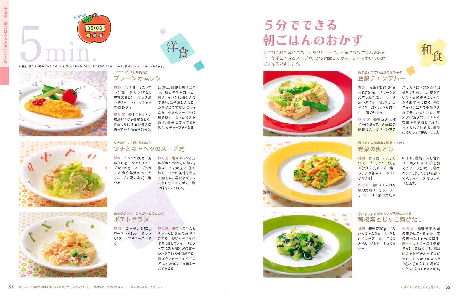 初めての幼児食 最新版 たまひよ新 基本シリーズ ひよこクラブ 百合子 太田 澄子 小池 本 通販 Amazon
