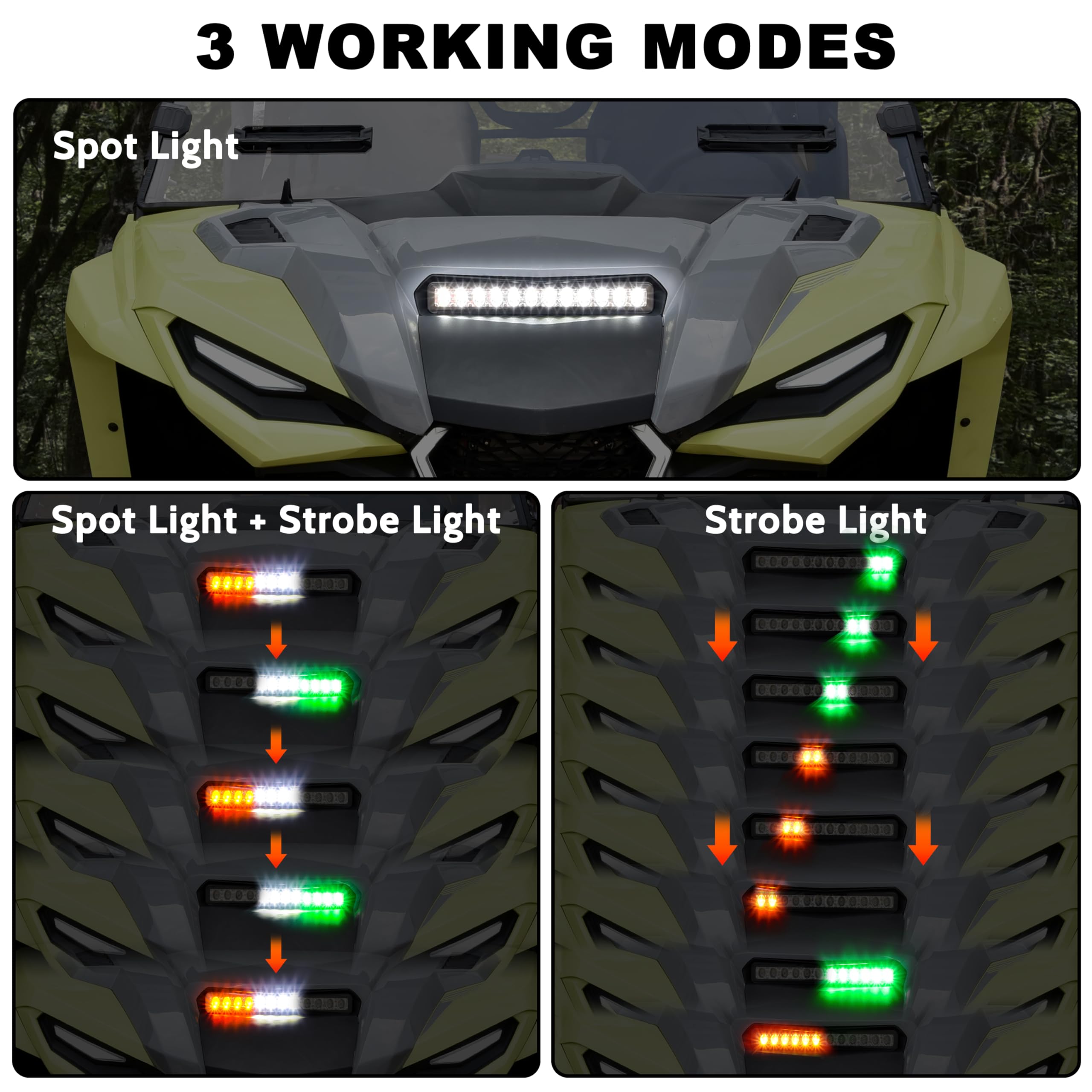 SAUTVS Sport Hood Scoop Light for Yamaha RMAX 1000, LED Hood Spot Light with Strobe Green Amber Lamps Compatible with Yamaha Wolverine RMAX2 RMAX4 1000 2021-2025 Accessories (1PC)