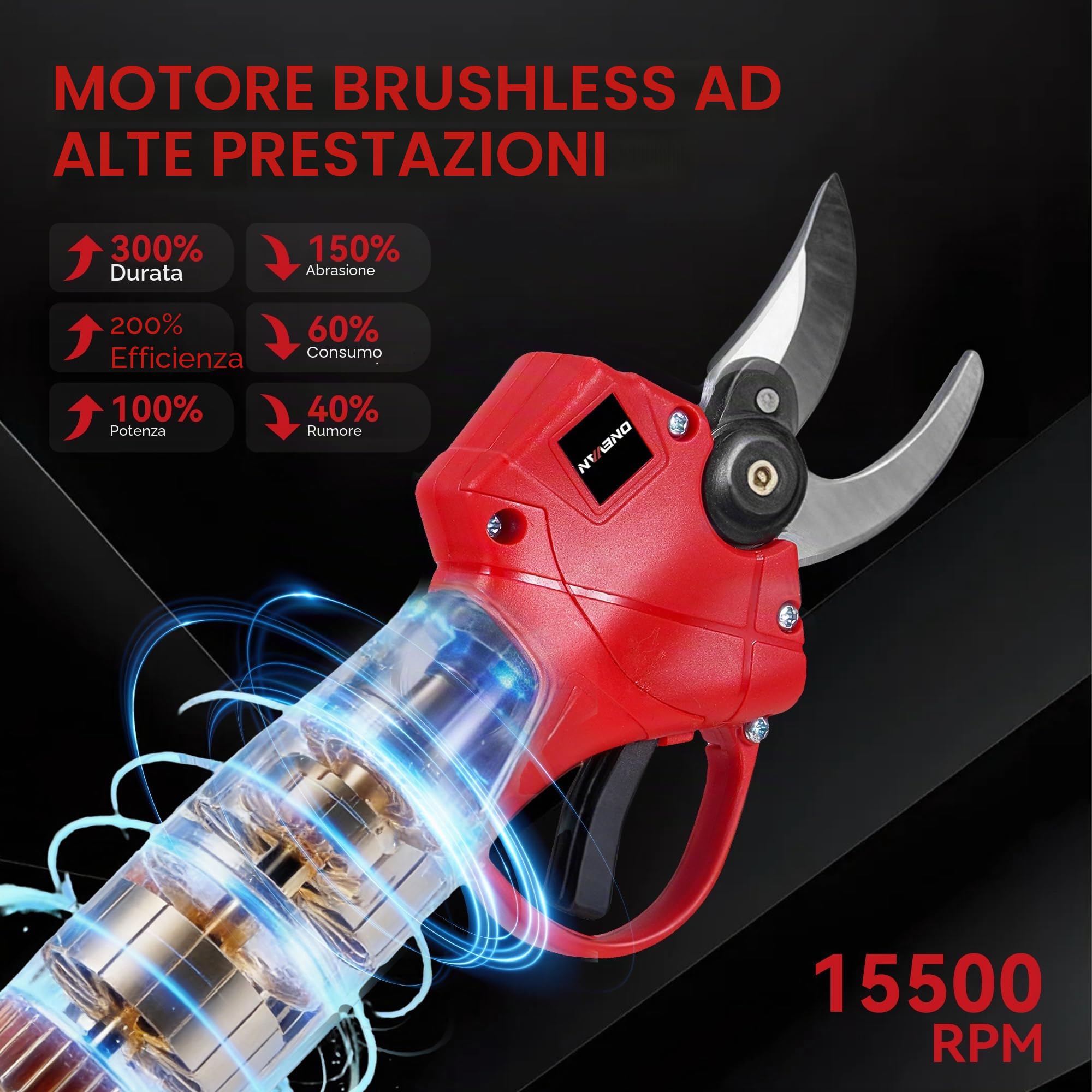 ONEVAN Cesoie a batteria, Cesoie elettriche per alberi diametro di taglio 25mm, Brushless, Senza fili e Leggere, incl. 2x1,5Ah batterie, Lame SK5, cesoie da giardino senza fili per giardino, albero