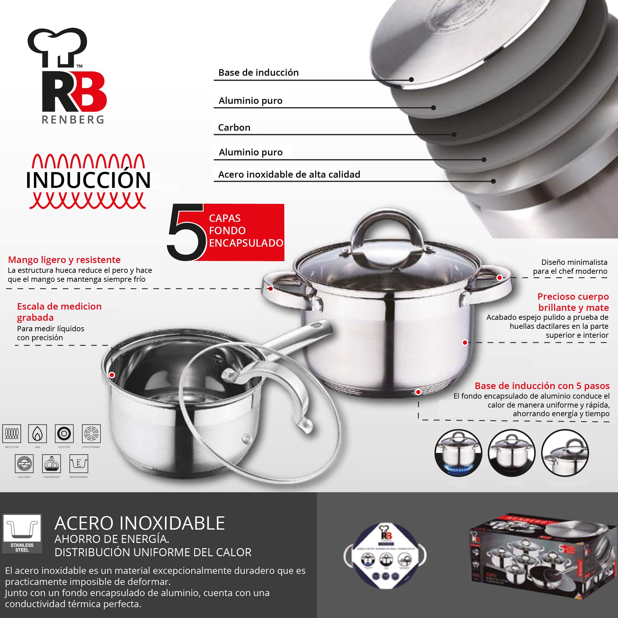 Batterie De Cuisine 7 Pièces RB Renberg Alexander - Casseroles Inox 18-24 Cm - Fond 5 Couches Induction