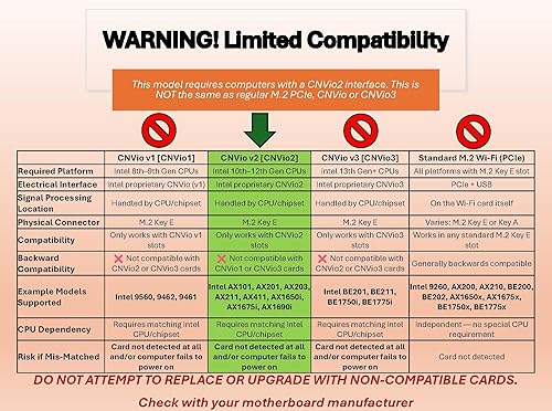 Miniatura 5 de Adaptador para juegos Intel AX1690i Killer Series WiFi 6E  Tarjeta WiFi CNVio2 M.2  WiFi de alta velocidad de 3.0 Gbps para PC  Bluetooth 5.3