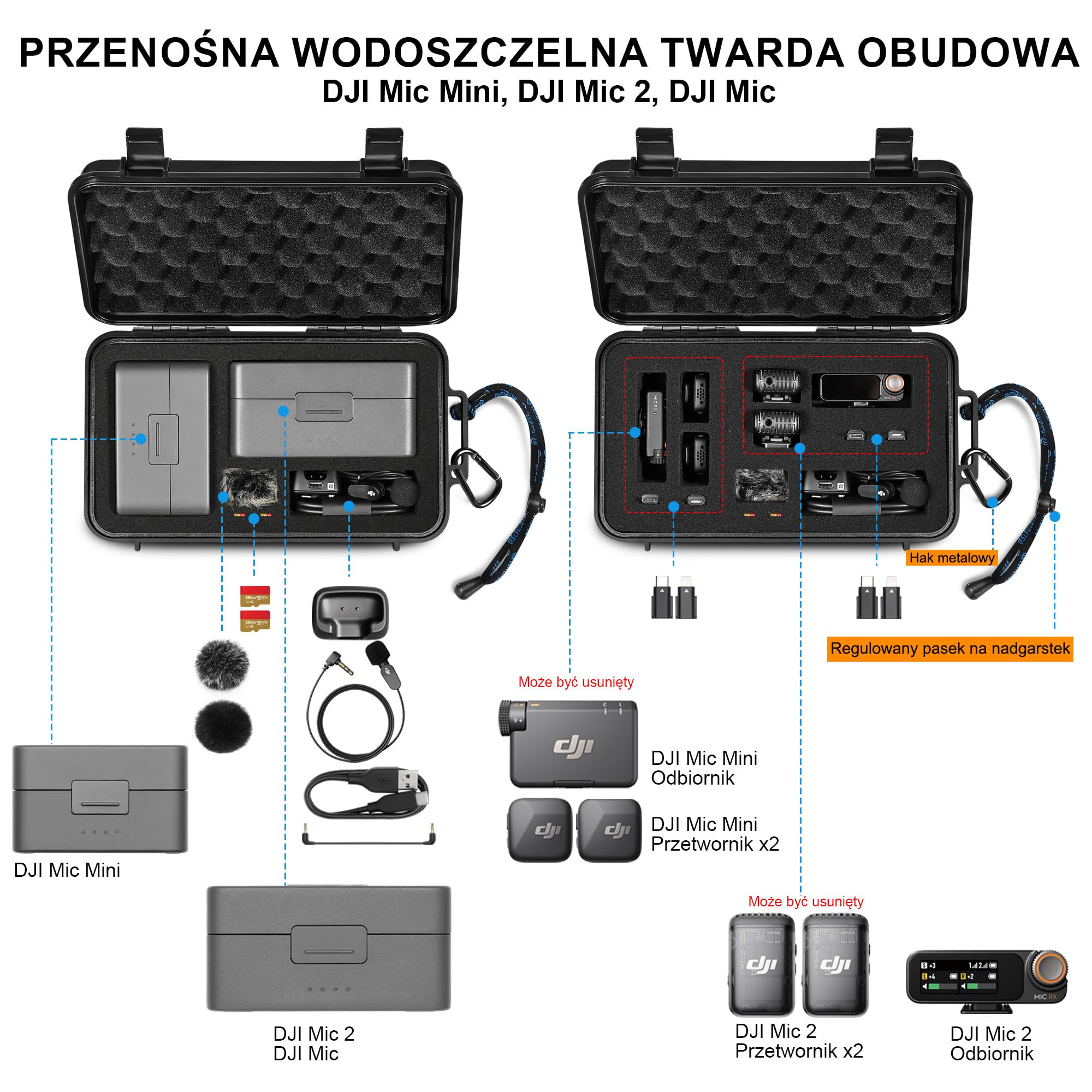Lekufee podróżna wodoodporna twarda obudowa dla DJI Mic 3,Mic Mini 2,Mic 2, Mic Mini, etui na ładowarkę, nadajnik, odbiornik, mikrofon lavalier, oraz inne akcesoria (tylko etui i torba)