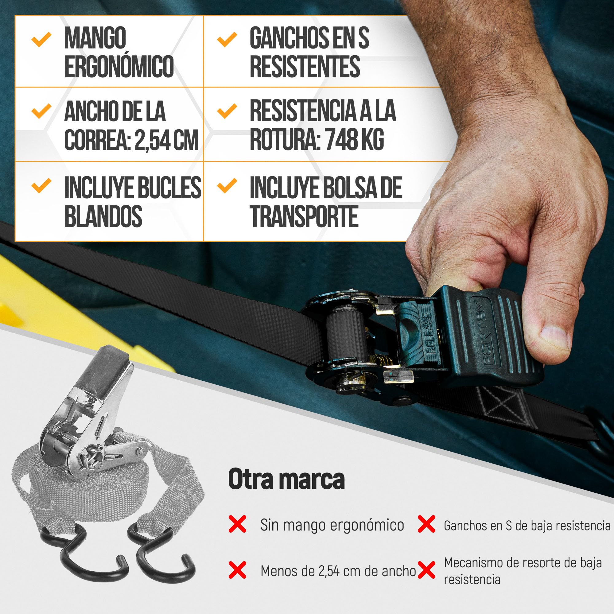 FORTEM Set de Correas de Amarre con Tensor de Trinquete, Resistencia 249 kg de Carga, 748 kg al Rompimiento, 4 Ganchos de Acero Plastificado, 4 Correas de 4.5m, 4 Hebillas (Negro)