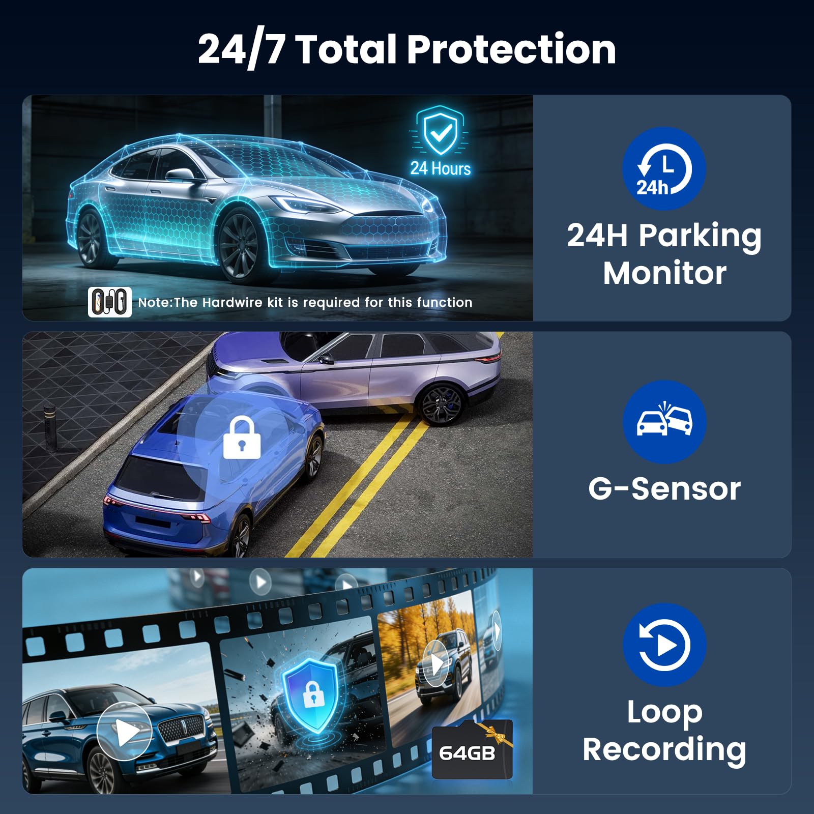 Dash CAM 4 Canales WiFi 4K Delantero Pantalla 3" 64GB | GPS. G-Sensor. Bucle. BSD. Visión Nocturna. Monitor Aparcamiento 24h