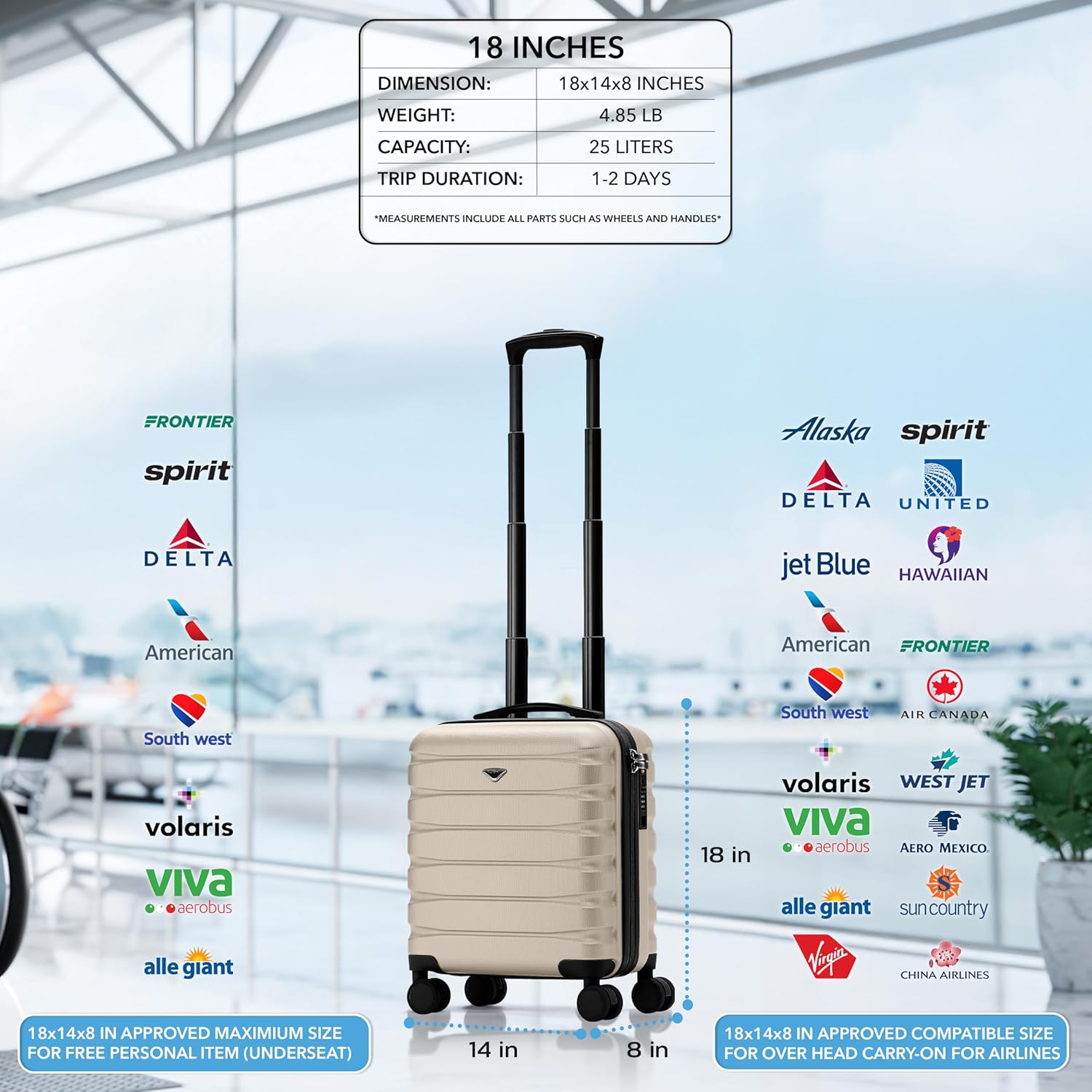 Flight Knight Carry On Suitcase 18x14x8" Hardside Built In TSA Lock & USB Port Lightweight Luggage Silent Double Spinner Wheels Maximum Underseat Carry-On Bag For American & United Approved Airlines - Image 3