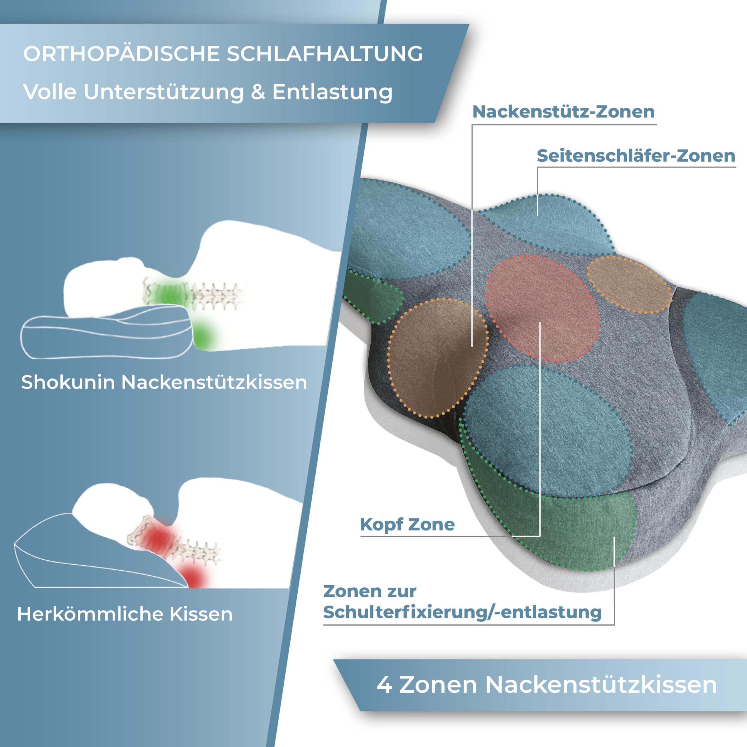 Shokunin Nackenstützkissen Orthopädisches Kissen Memory Foam 60x40 grau Anti Schnarch Seitenschläferkissen