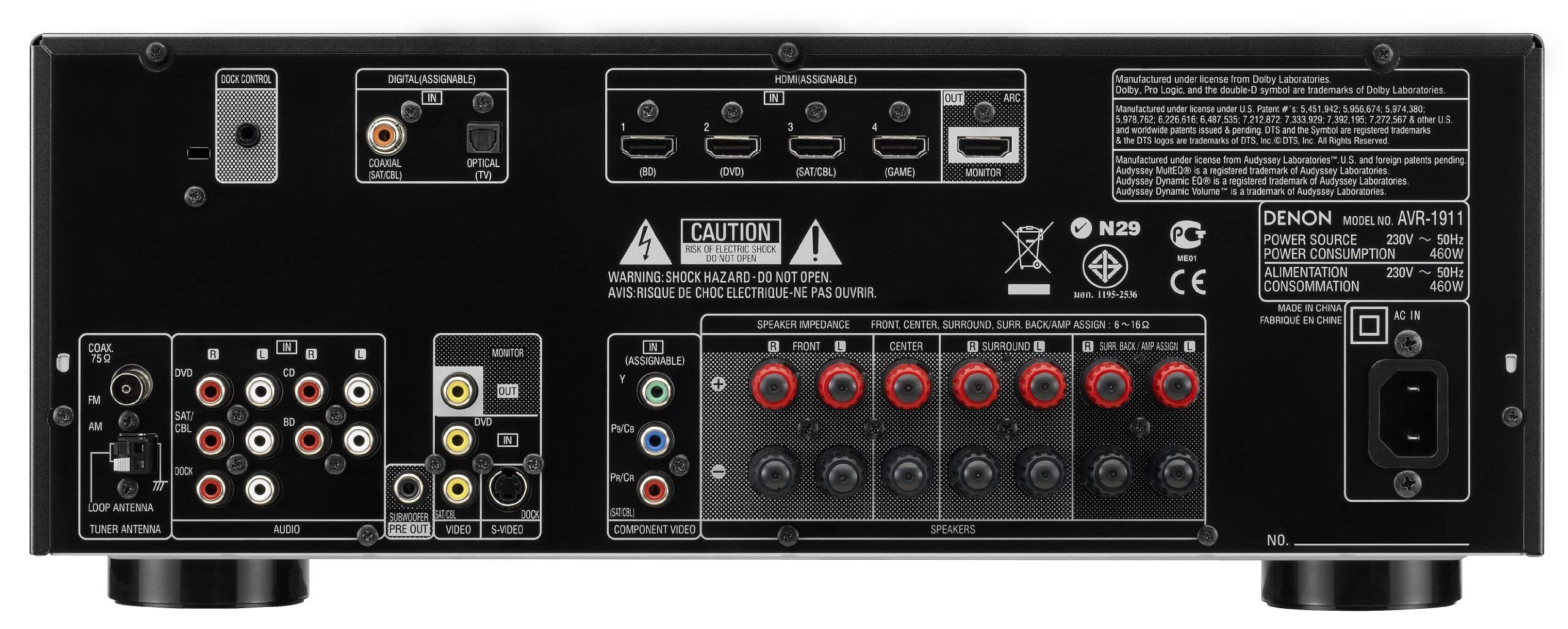 Amazon.com: Denon AVR-1911 7.1 Channel AV Home Theater Receiver 