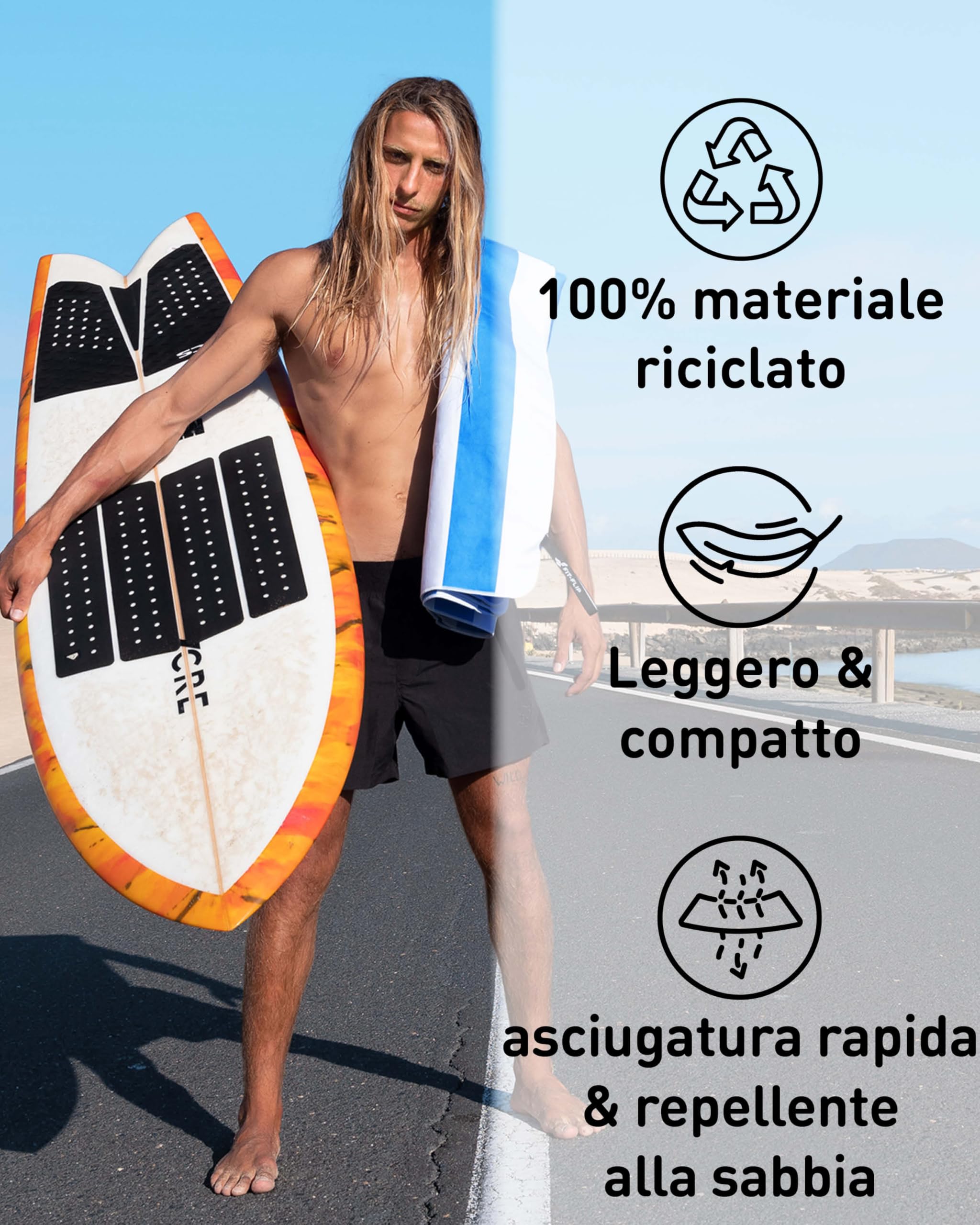 Telo Mare Microfibra Riciclato - Leggero, Assorbente E Asciuga In Fretta, Perfetto Per Spiaggia E Sport