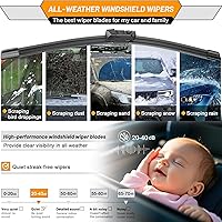 Vista 6 de AUTOBOO - Limpiaparabrisas de repuesto 26 + 20 pulgadas con limpiaparabrisas trasero de 12 pulgadas para BMW X3, X4, 2018, 2019, 2020, 2021, 2022