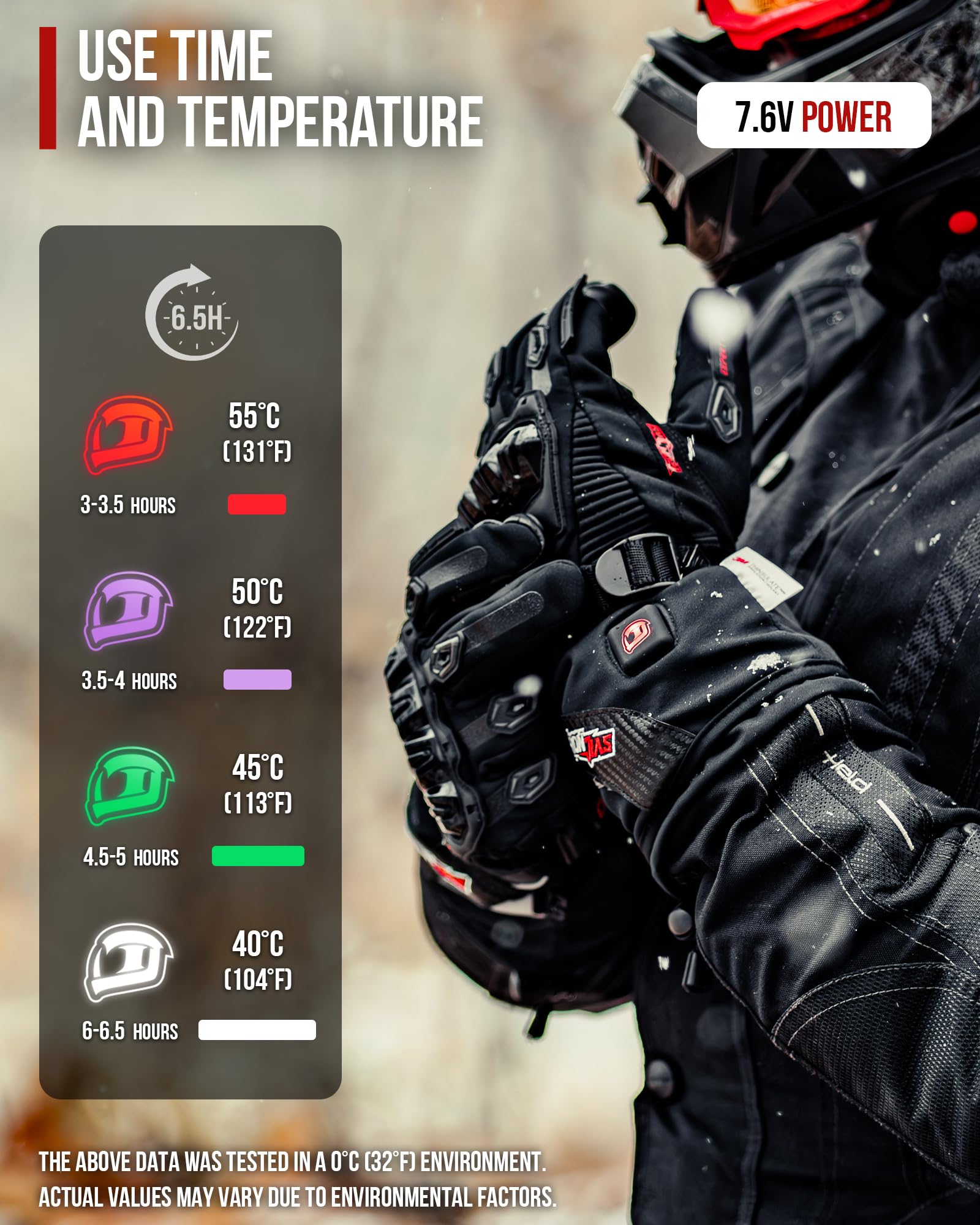 IRON JIA'S Guanti Riscaldati Moto Uomo Invernali, 2024 Nuova Porta di Ricarica USB da 3000 mAh, cavo di Ricarica 2 in 1, Touchscreen Impermeabile e Antivento, Adatti per Moto Escursionismo Sci-XXL