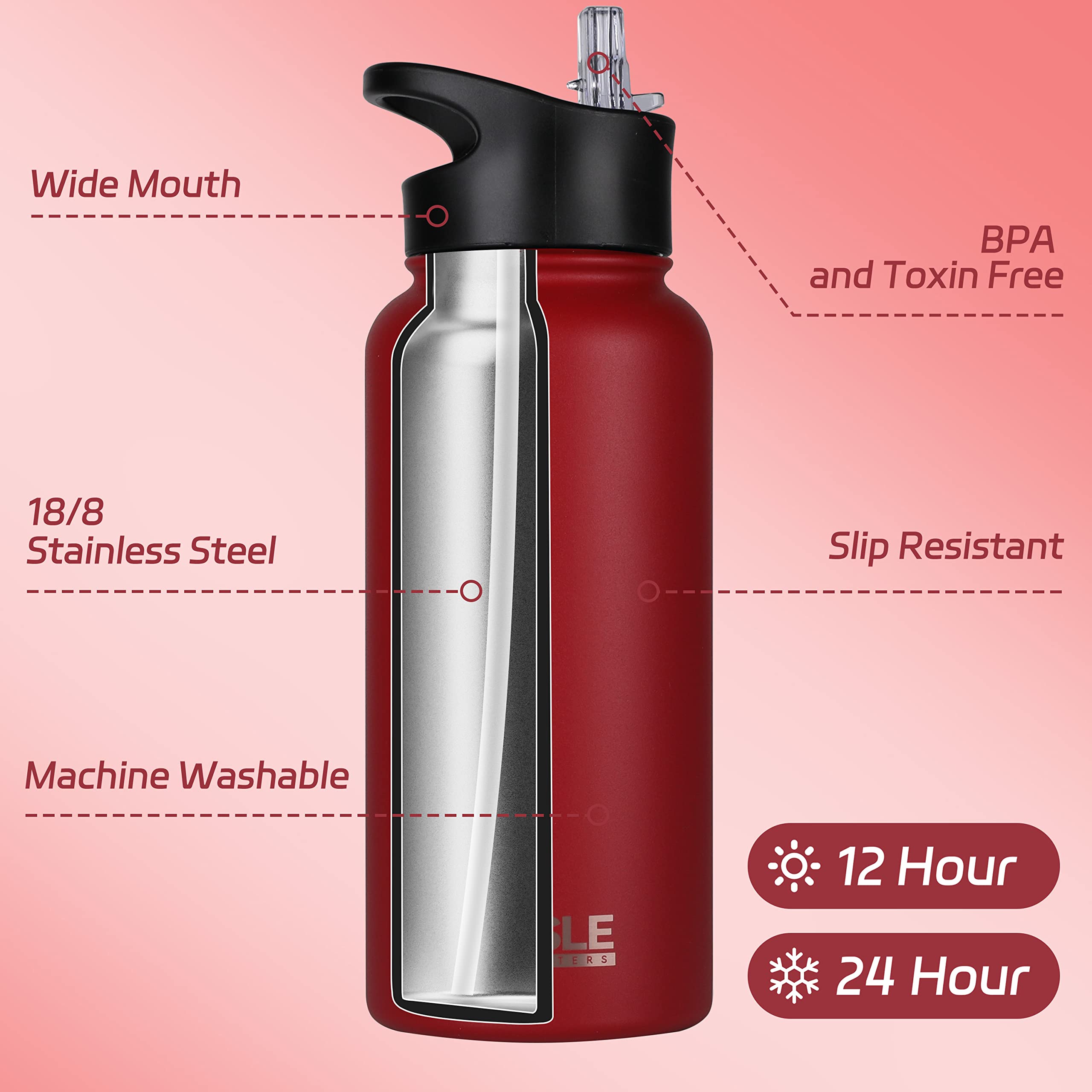 Amazon.com: HASLE OUTFITTERS 32 oz Insulated Water Bottle