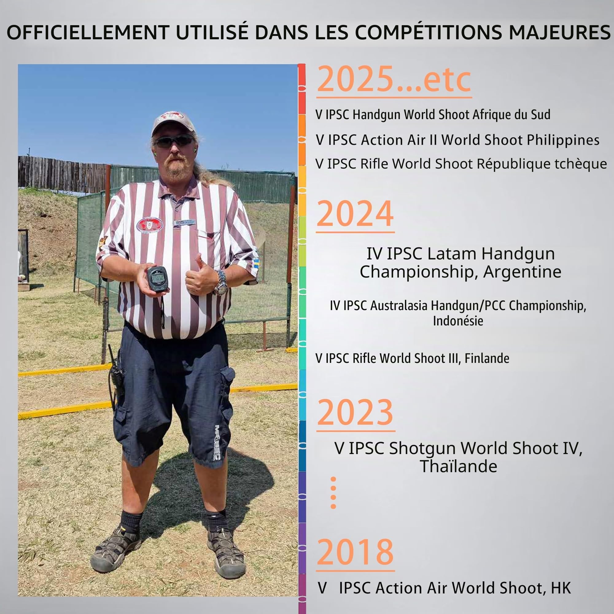 Shot Timer – Idéal pour tireurs et Range Officers dans Les compétitions USPSA, IPSC, IDPA, Cas, PRS et Steel Challenge (Noir)