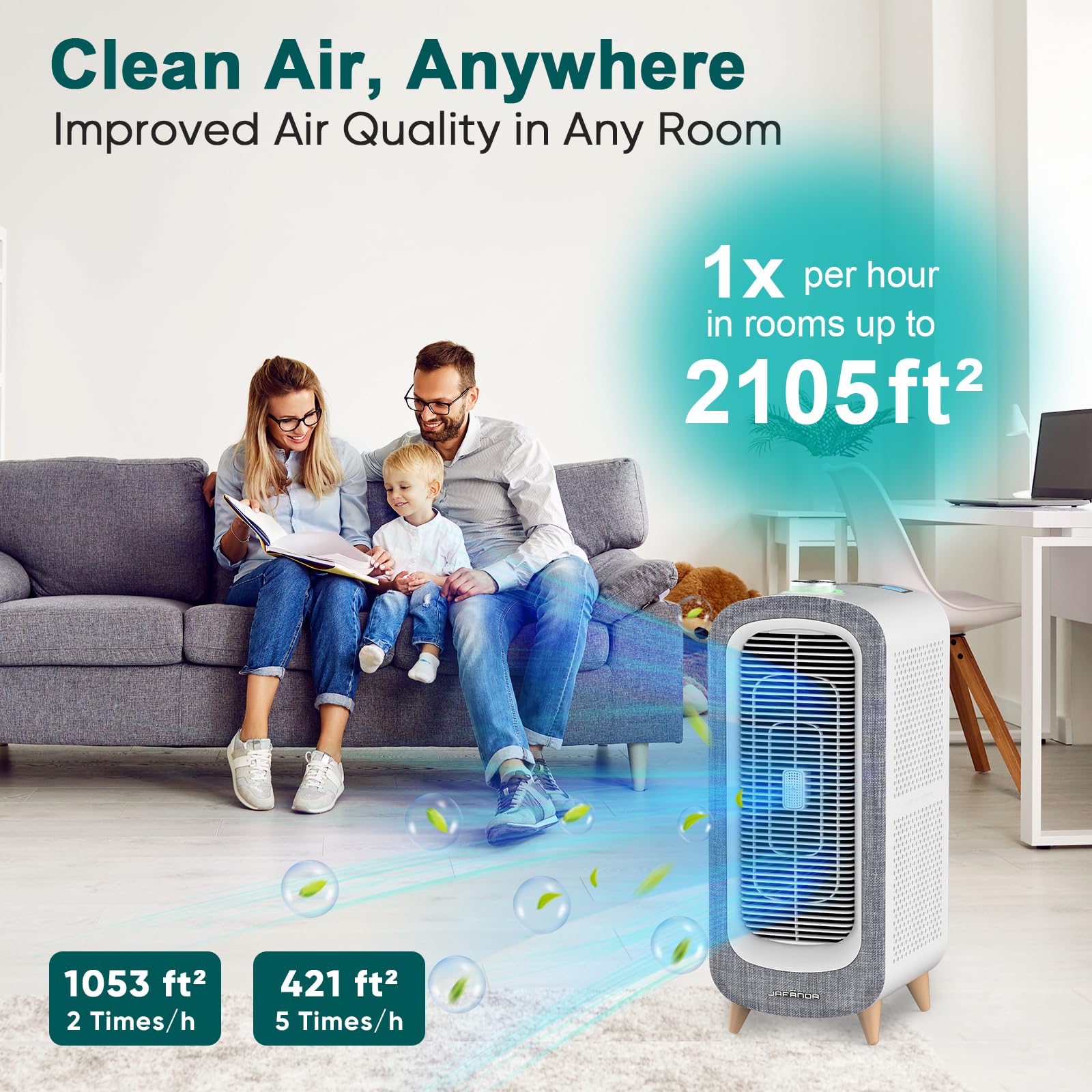 Jafända Air Purifiers for Home Large Room Up To 2105ft², 4×True HEPA 13 Activated Carbon Air Filter, Quiet Air Cleaner for Bedroom Removes 99.97% Dust Smoke Odor Pollen Pets Hair Dander Allergies