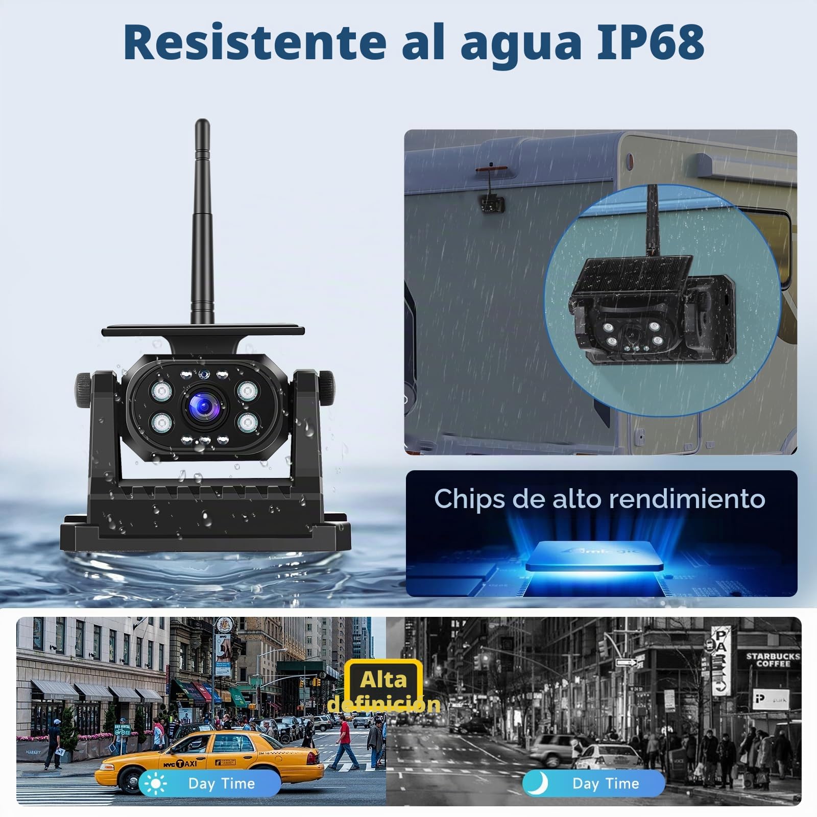 Hodozzy cámara de Marcha atrás para Coche Inalambrica, Carga Solar, Base magnética Cámara Trasera Coche WiFi IP68 Impermeable & Visión Nocturna & Gran Angular para Caravana Camión RV Remolque