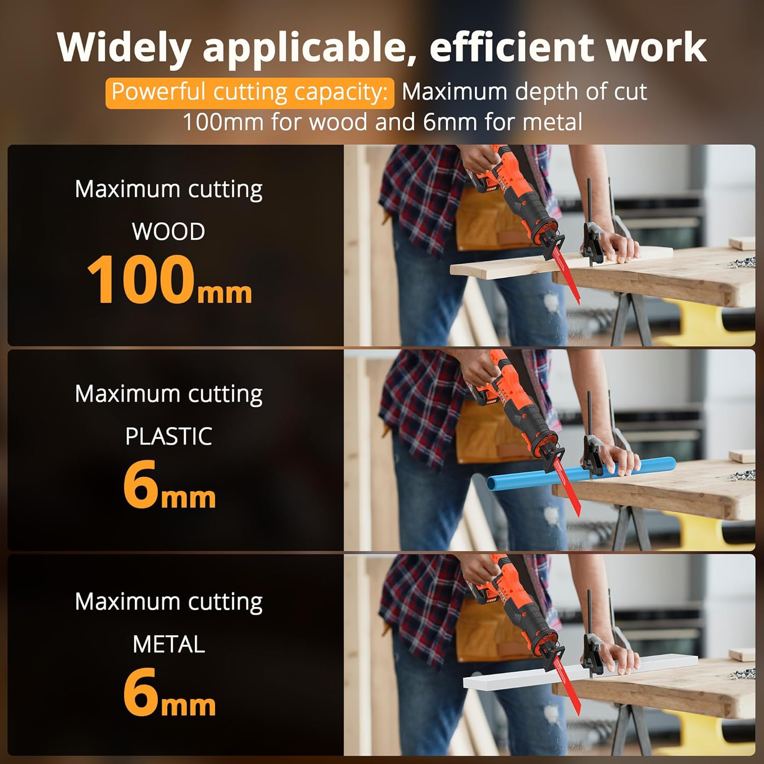 20V Cordless Reciprocating Saw, 0-2800rpm Variable Speed Power Reciprocating Saw, LED Light, Tool-Free Blade Change Reciprocating Saw Blades Kit for Wood/Metal/PVC Cutting