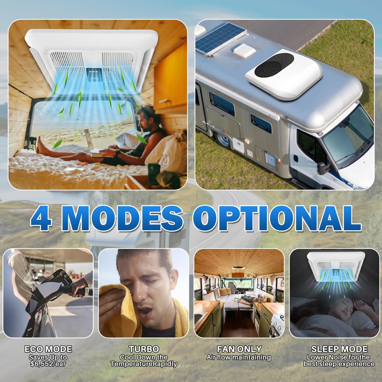 RV Air Conditioner 12000 BTU RV AC Unit Non-Ducted Rooftop Air Conditioner 12V DC Unit Efficient Cooling Low Noise, Easy Install, Quiet AC, For Camper Motorhome Campervan Caravan