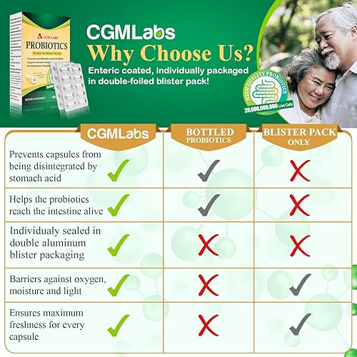 Miniatura 9 de Probióticos, 20 mil millones de células vivas, cápsulas vegetales con revestimiento entérico prémium para mujeres, hombres, suplemento dietético  60