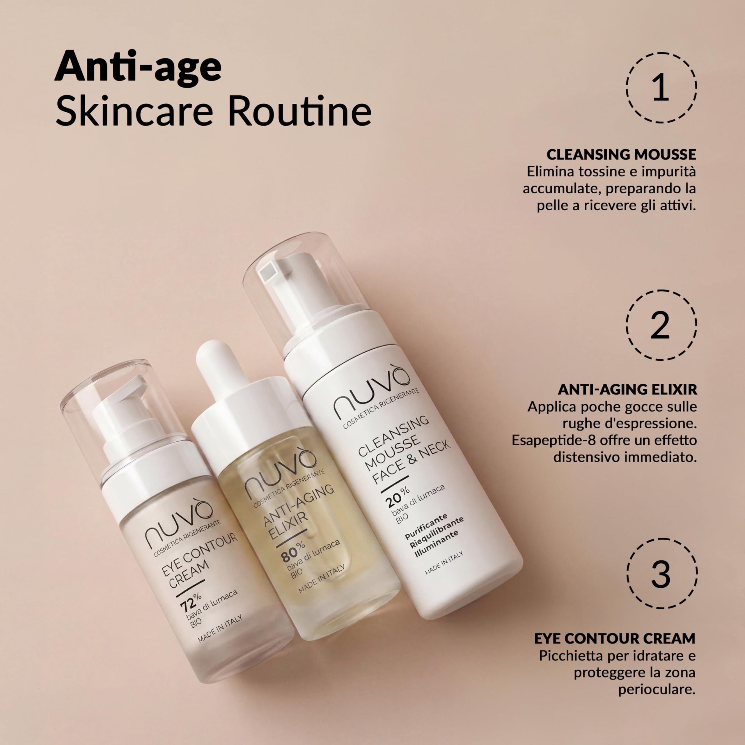 Nuvò – Siero Viso Anti Aging, 30 ml, Contrasta le Rughe, Leviga e Nutre la Pelle, con 80% Bava di Lumaca Bio, Esapeptide-8 e Vitamina E, Adatto per Uomo e Donna, Made in Italy