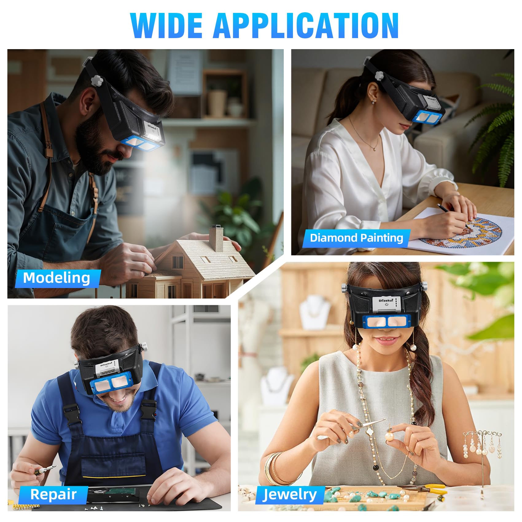 Dilzekui Kopfbandlupe mit LED-Licht, wiederaufladbare Kopfhalterung, Lupe 1,5 x bis 3,5 x, Opitkale Lupe mit Linse, Juwelierlupe, Headset-Lupe für enge Arbeit