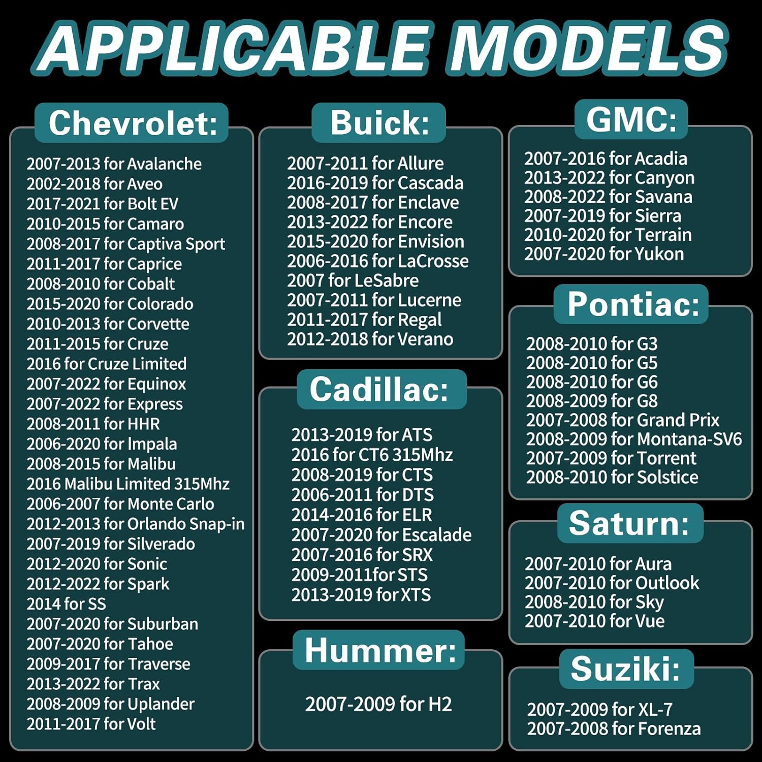 TPMS Sensor for GM Chevy Silverado Buick Cadillac GMC Pontiac, 315MHz Tire Pressure Sensor Replaces# 13598771,13598772, External, Easy to Install