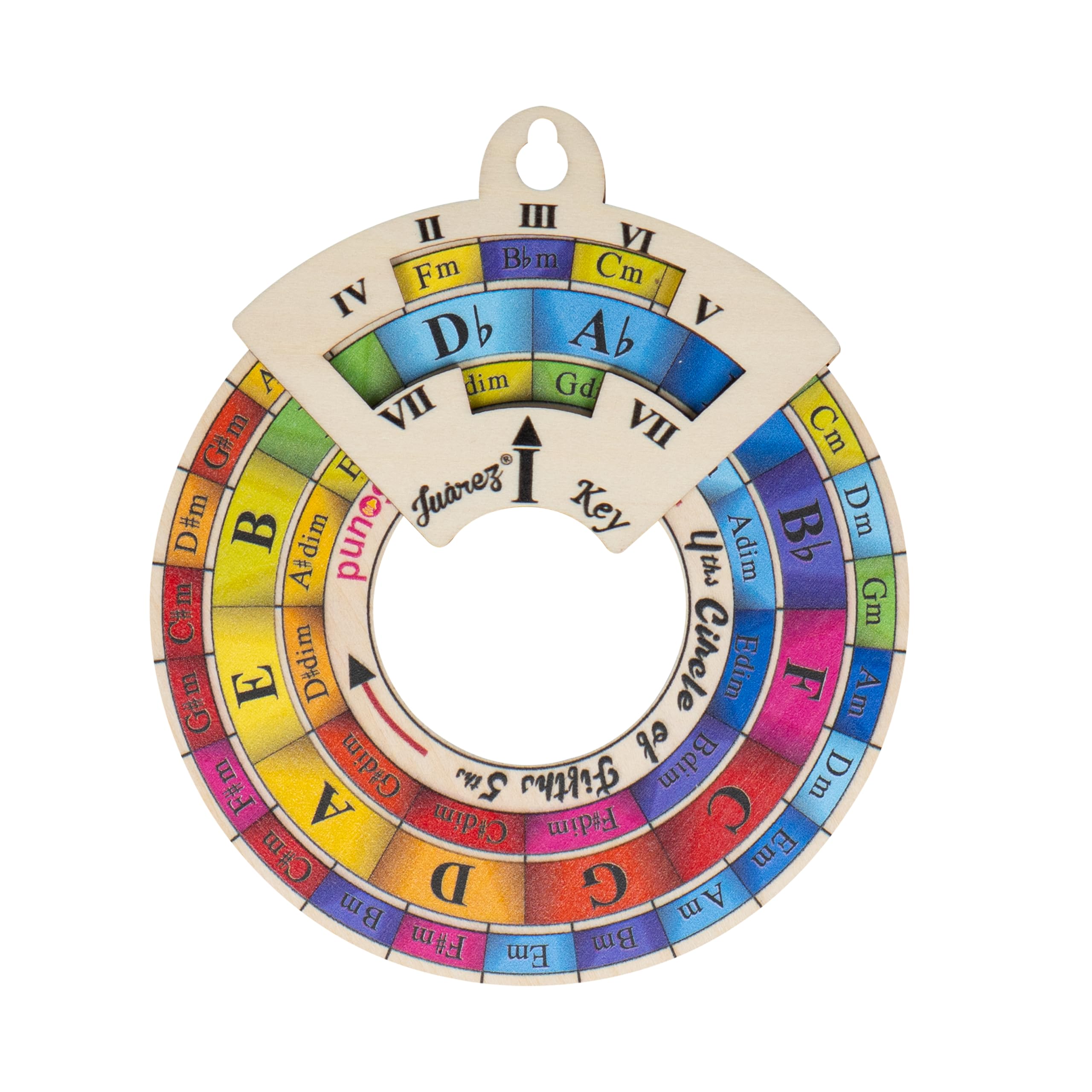JUAREZ JRZ-SC121-COL Circle of Fifths Wheel | Colour-Coded Wooden Chord Reference | Rotating Key Selector | Major, Minor & Diminished Chords | 12cm Wood Disc-image-32