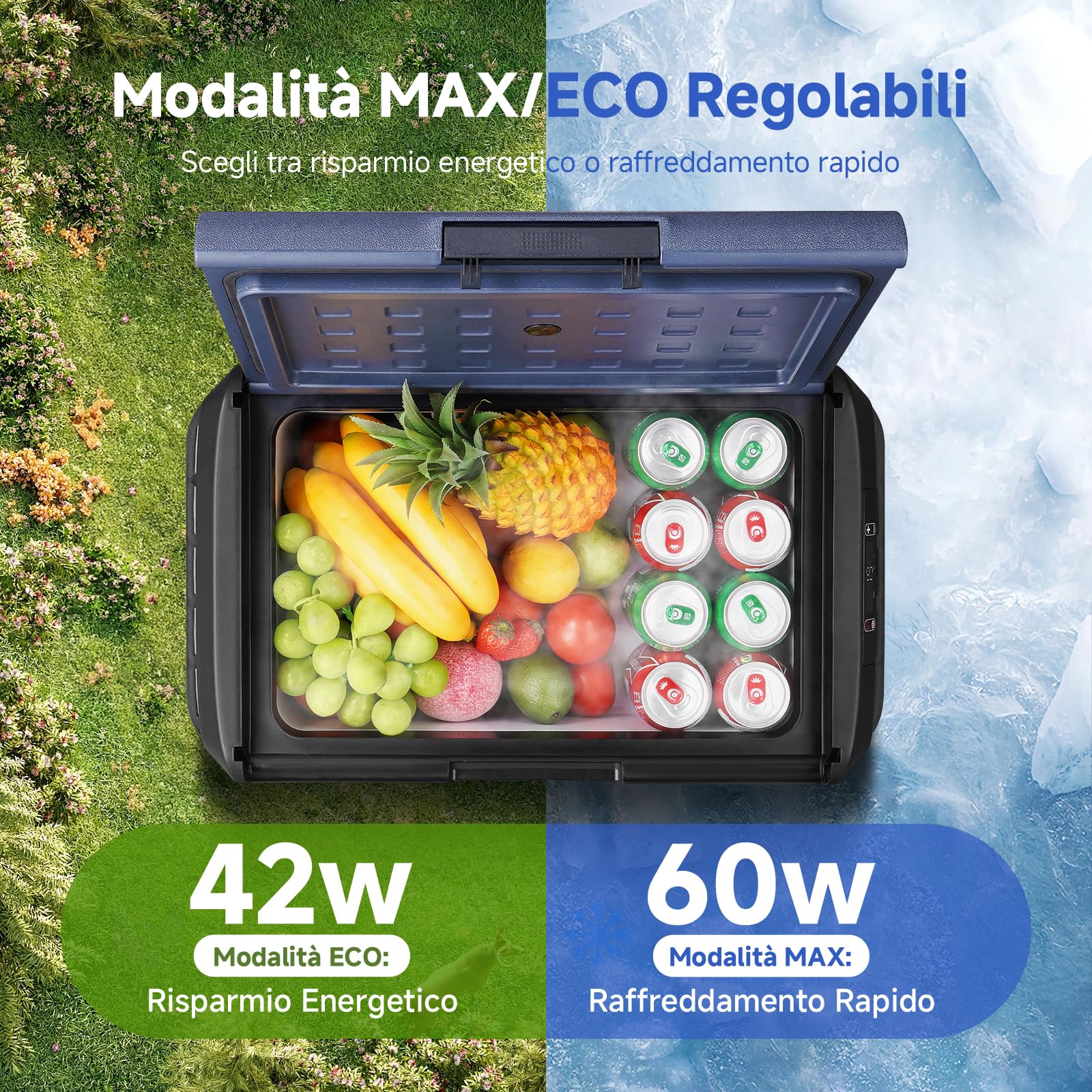 AAOBOSI Frigo Portatile 25L 12V/220V IPX4 Impermeabile -20°C a 20°C