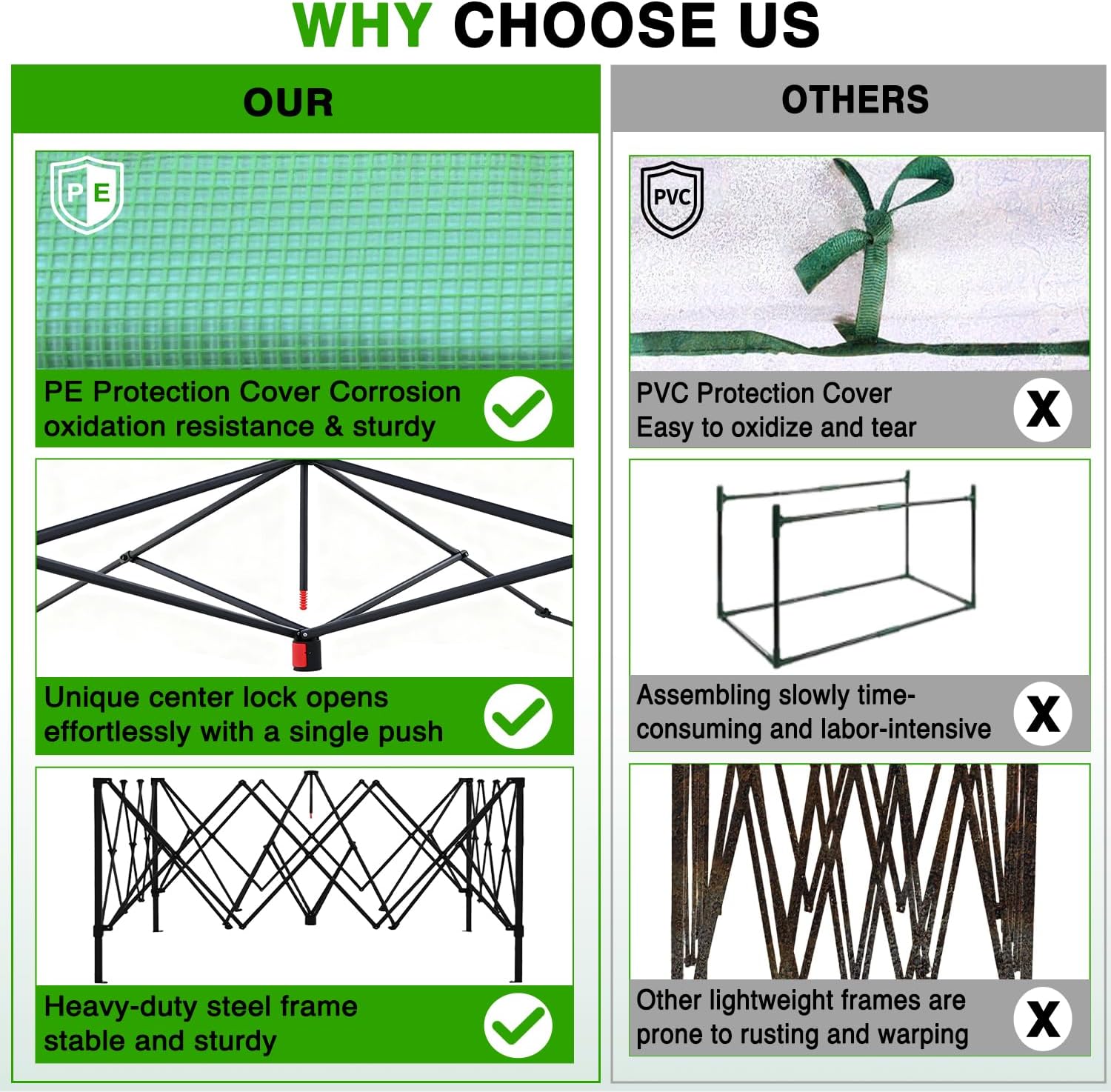 Yesker Greenhouse 10X10 FT Pop Up Greenhouses Tent Walk in Green House with Screen Windows Waterproof PE Cover Portable Large Greenhouse Kit for Outdoor Winter Gardening Backyard Patio Plant Outside