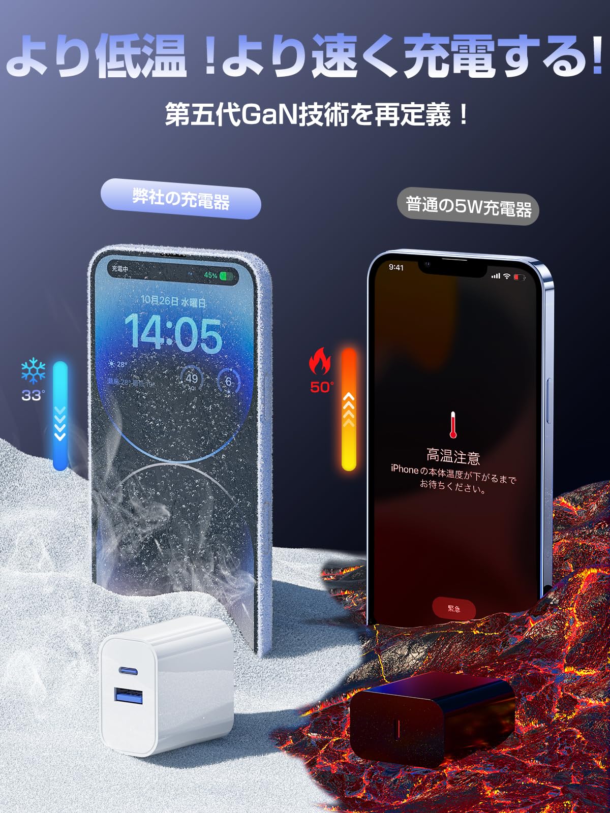 Amazon | iphone 充電器 type-c 20W【MFi認証&充電ケーブル 1m付き