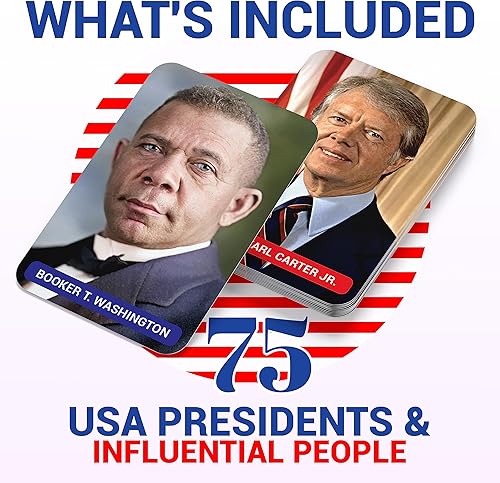 Miniatura 2 de Tarjetas Flash de Historia de Estados Unidos - 75 Presidentes estadounidenses y personas influyentes - Recurso de aprendizaje AP para estudiar,