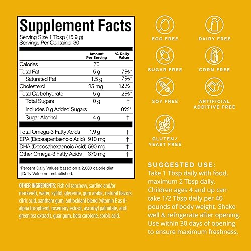 Miniatura 2 de BRAINMD Dr Amen Omega-3 Power Squeeze, Citrus Blast - 16.8 oz - Apoya la salud cardiovascular, cerebral y del sistema inmunológico - Sin gluten - 30