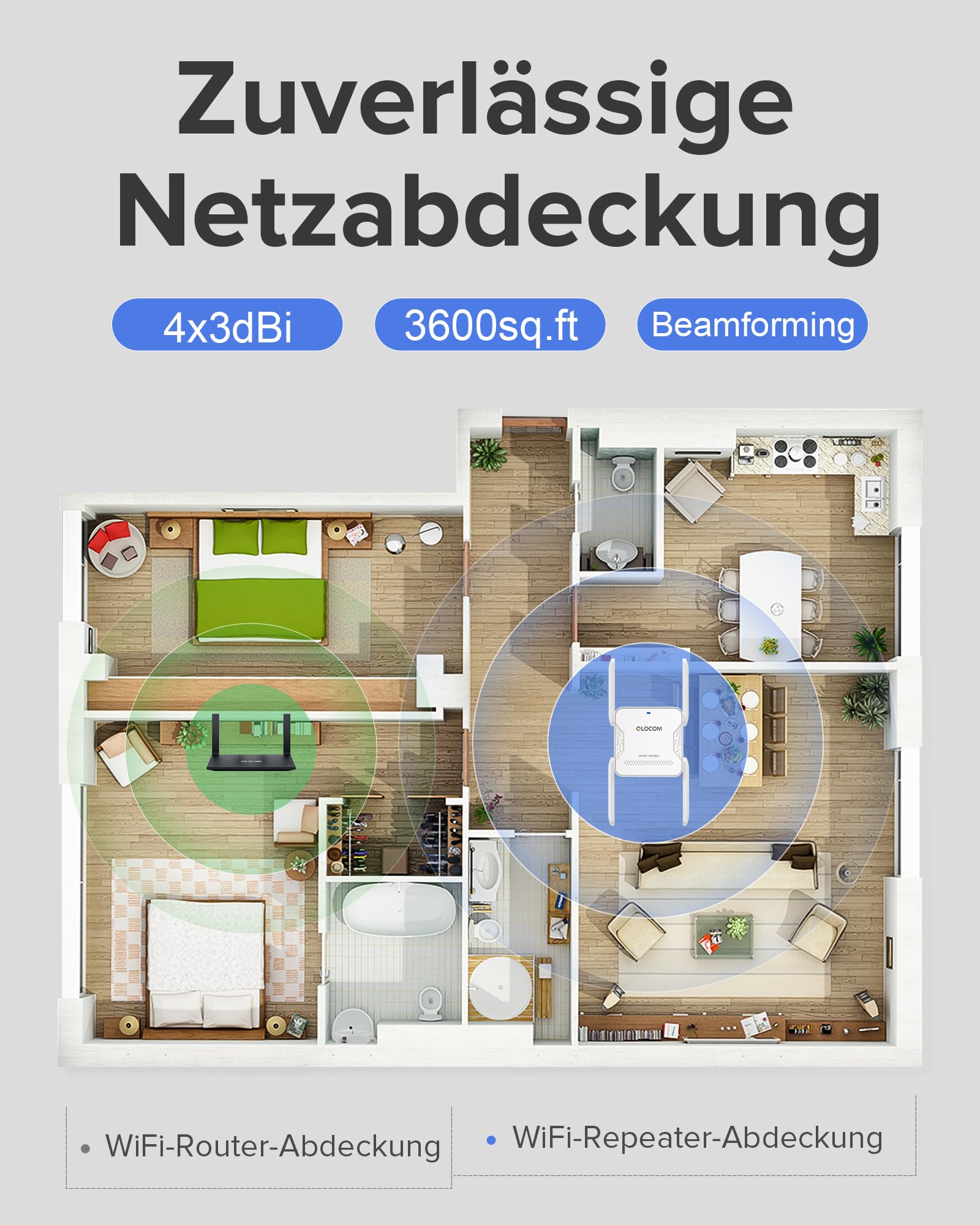 2026 Neuestes AX1500 WLAN Verstärker WiFi 6 WLAN Repeater, DualBand 5.8GHz & 2.4GHz Internet Booster, WiFi Repeater kompatibel zu Allen WLAN Geräten, Ethernet Port