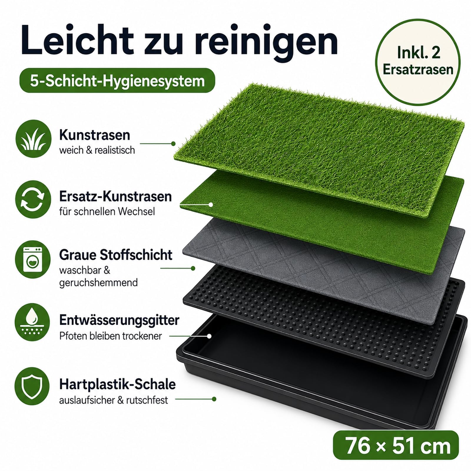 Tapis Pipi Chien Intérieur 76×51 cm avec Gazon Artificiel, Système 5 Couches, Lavable, Antidérapant, Anti-Odeur