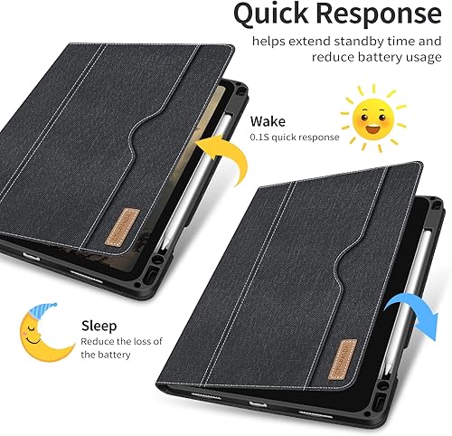 Miniatura 4 de DTH-PANDA Funda para iPad Air de 5 generación 2022iPad Air de 4 generación 2020, funda para iPad Air de 10.9 pulgadas, piel sintética con bolsillo y