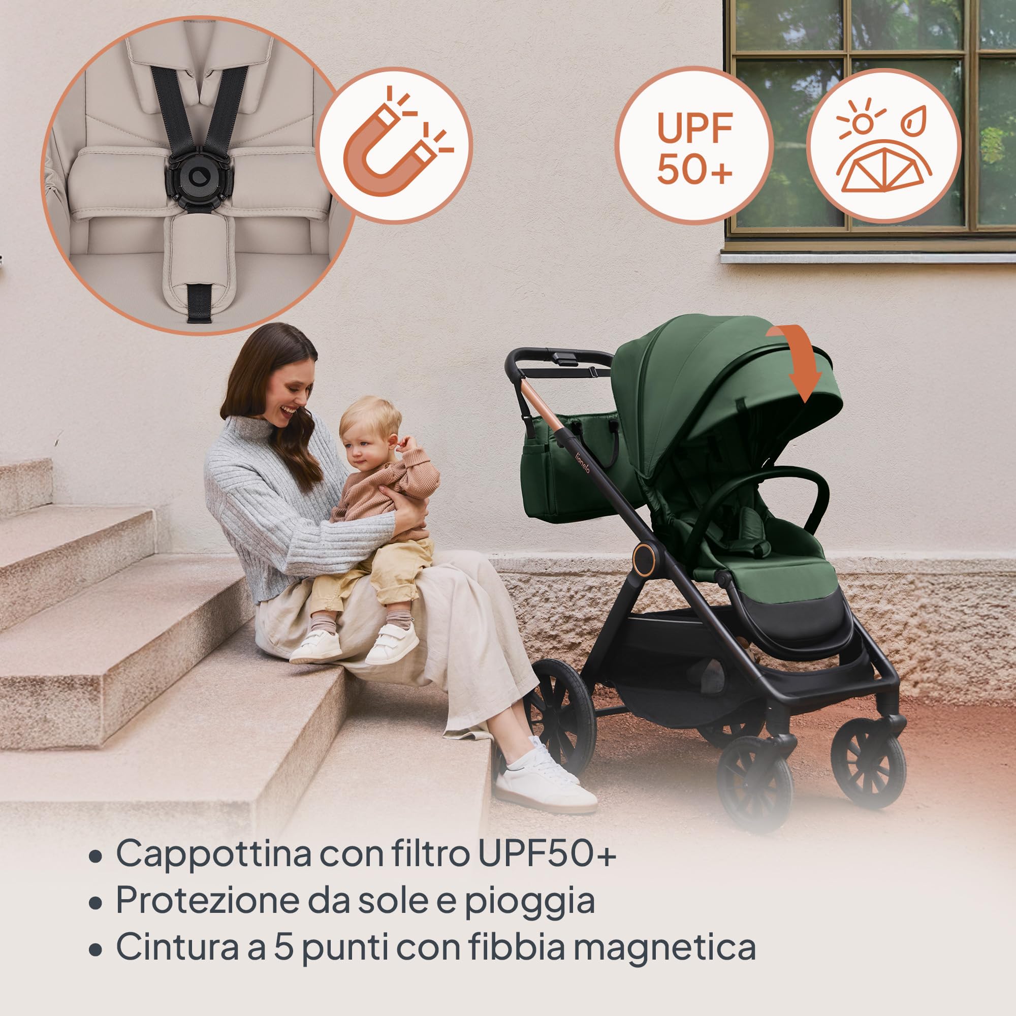 LIONELO LAYLA - Passeggino 3 in 1, 0-48 mesi fino a 22 kg Navicella fino a 9 kg, regolazione dello schienale e dei piedi, AiryDots, ruote in PU girevoli a 360 ° Ammortizzazione totale Booth XXL