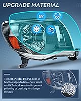 Vista 5 de Ensemble de phares Nilight para 2005 2006 2007 2008 2009 2010 2011 Toyota Tacoma Faro de repuesto Carcasa negra Reflector ámbar