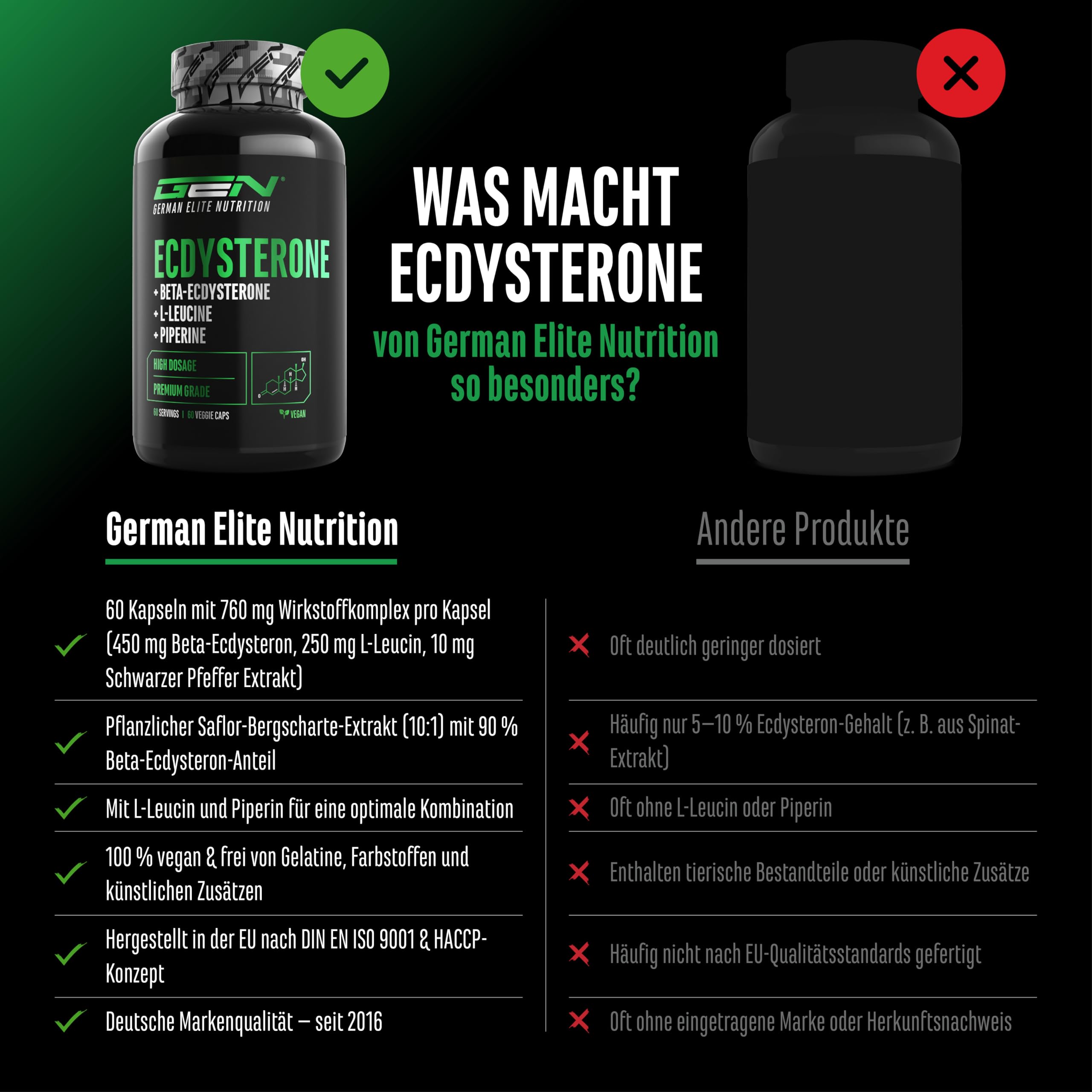 Ecdysteron Komplex - 760 mg pro Kapsel – Mit 90% Beta-Ecdysteron, L-Leucin & Piperin – Hochdosiert & in Premiumqualität - 60 vegane Kapseln