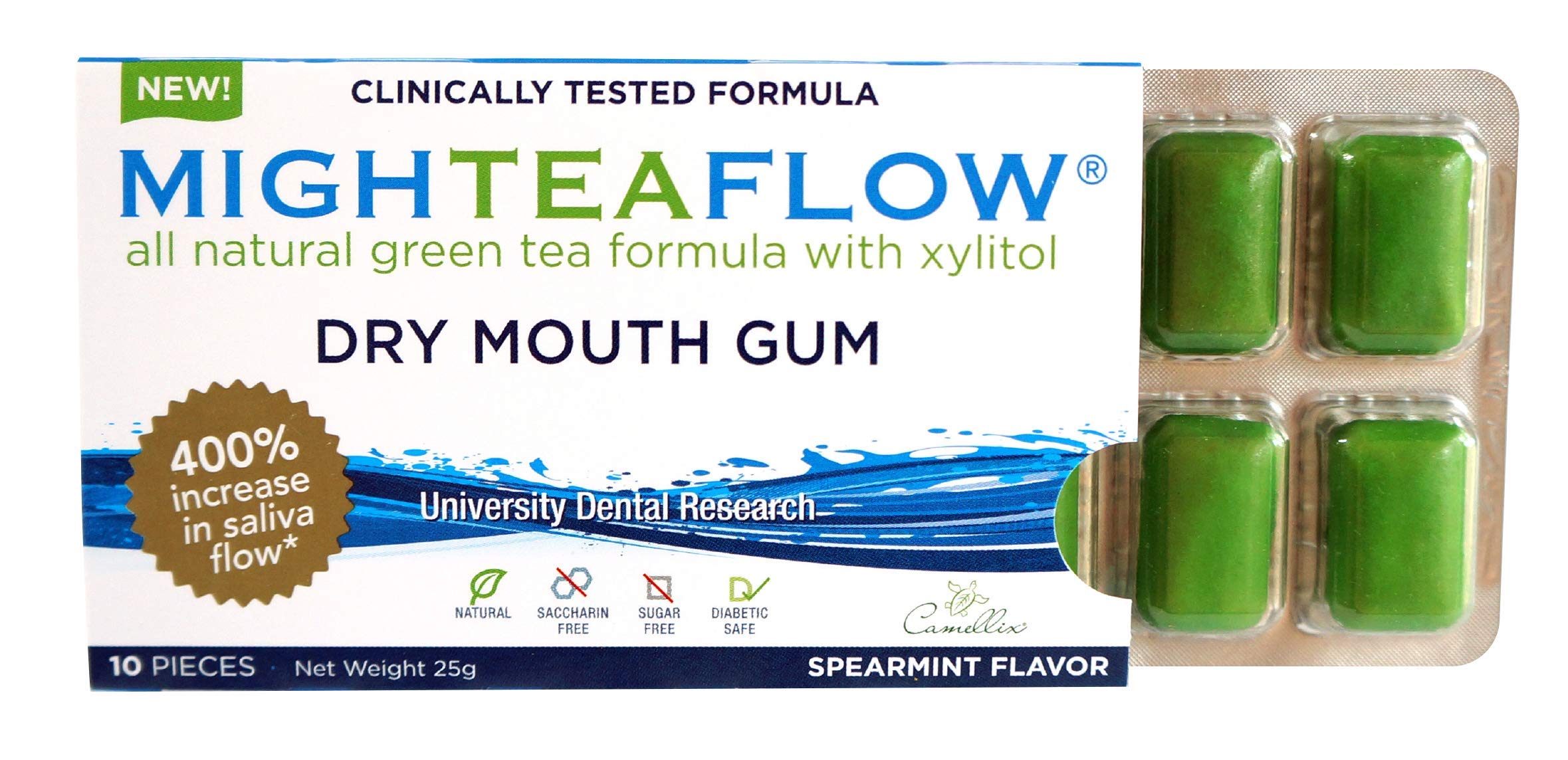 Buy MighTeaFlow Dry Mouth Green Tea Gum with Xylitol, SugarFree