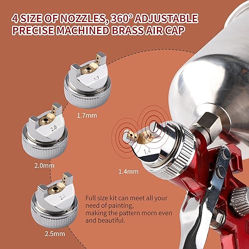 Miniatura 2 de Zeinlenx HVLP Pistola de pulverización de alimentación por gravedad, kit de pistola de pintura de aire automotriz con 4 boquillas, 0.069 pulgadas,